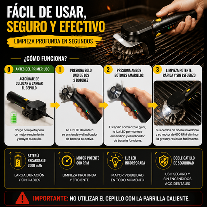 Kit Cepillo Limpia Parrilla
